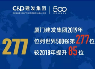 上升85位！建發(fā)位列《財富》世界500強277位